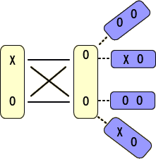 �w�n�g�ݍ��킹